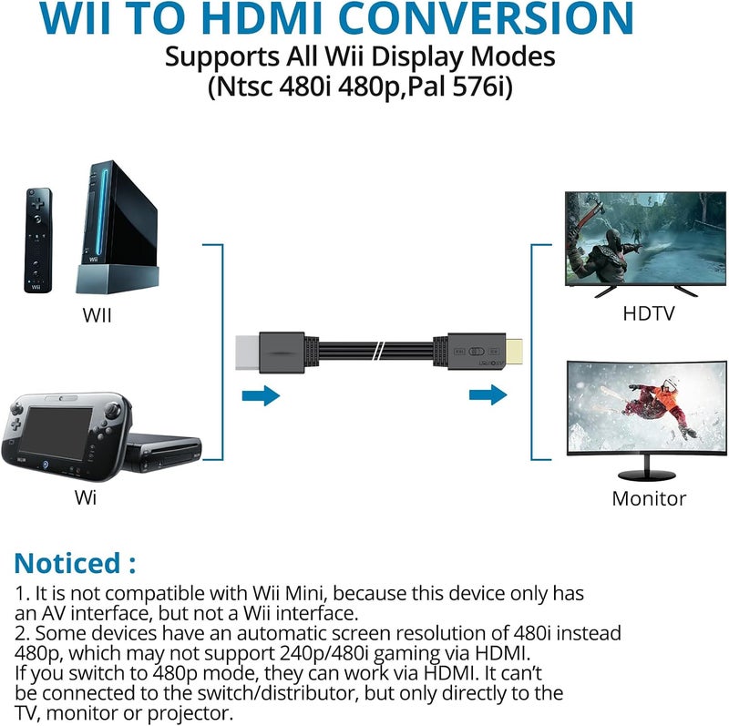 AUTOUTLET Wii to HDMI Converter with 4:3/16:9 Aspect Ratio Switch, 1080P Wii HDMI Adapter Cable Supports All Wii Display Modes, Compatible with Nintendo Wii, Wii U for Full HD TV, Monitor - Image 3